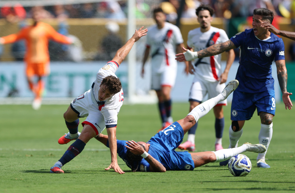 位置调整 位置调整