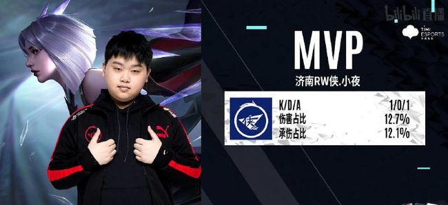 守为基础 守为基础