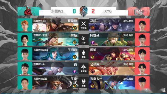 人们还是惊 人们还是惊