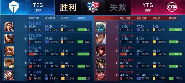 而这也直接 而这也直接