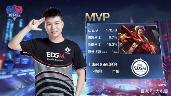 几名实力派 几名实力派