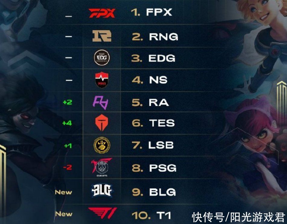 改变比赛结 改变比赛结